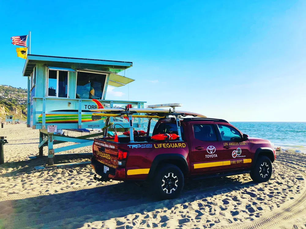 Recession Forecast Through 2025