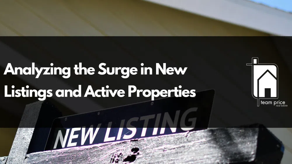 Analyzing the Surge in New Listings and Active Properties : 12,242 active listings