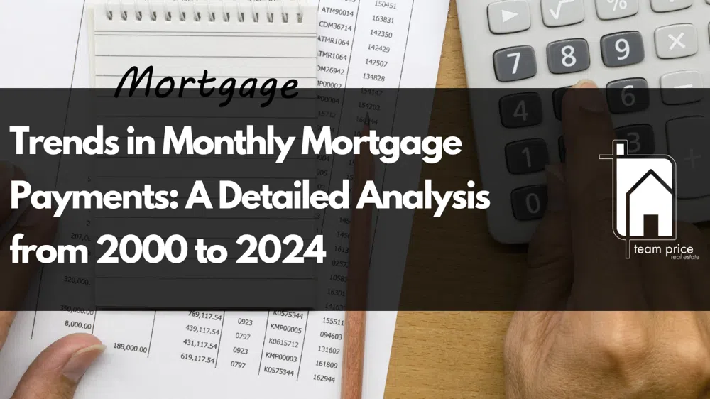 Trends in Monthly Mortgage Payments: A Detailed Analysis from 2000 to 2024