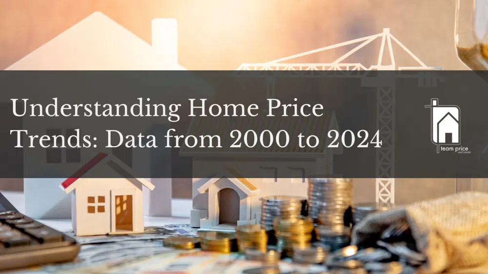Understanding Home Price Trends: Data from 2000 to 2024