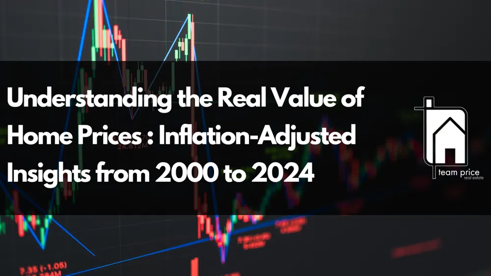 Understanding the Real Value of Home Prices : Inflation-Adjusted Insights from 2000 to 2024