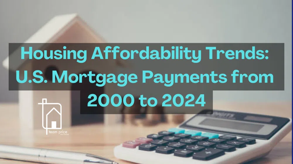 Housing Affordability Trends: U.S. Mortgage Payments from 2000 to 2024