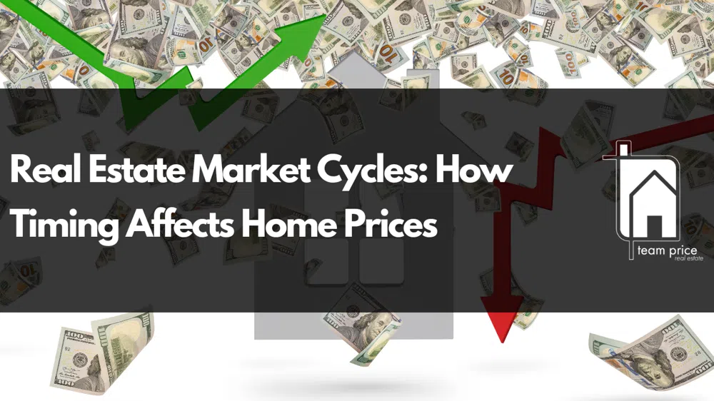 Real Estate Market Cycles: How Timing Affects Home Prices