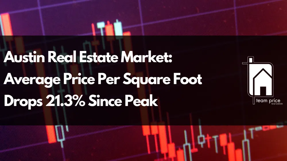Austin Real Estate Market: Average Price Per Square Foot Drops 21.3% Since Peak