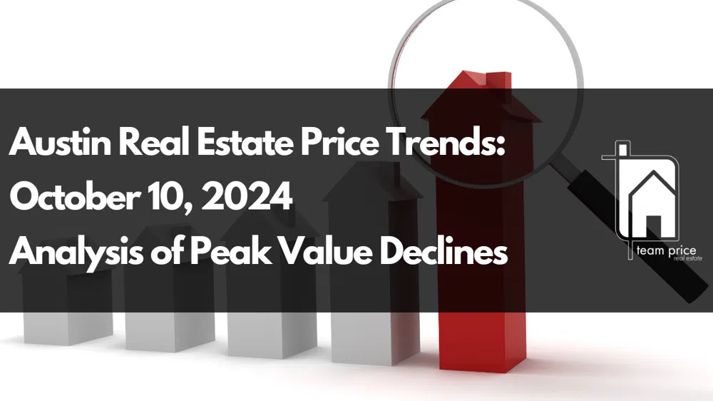 Austin Real Estate Price Trends: October 10, 2024 Analysis of Peak Value Declines