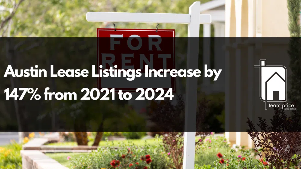 Austin Lease Listings Increase by 147% from 2021 to 2024