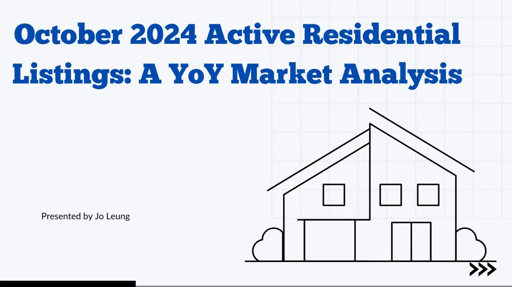October 2024 Active Residential Listings: A YoY Market Analysis