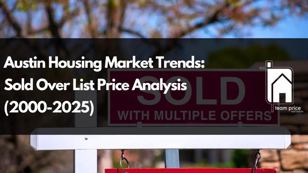 Austin Housing Market Trends: Sold Over List Price Analysis (2000-2025)