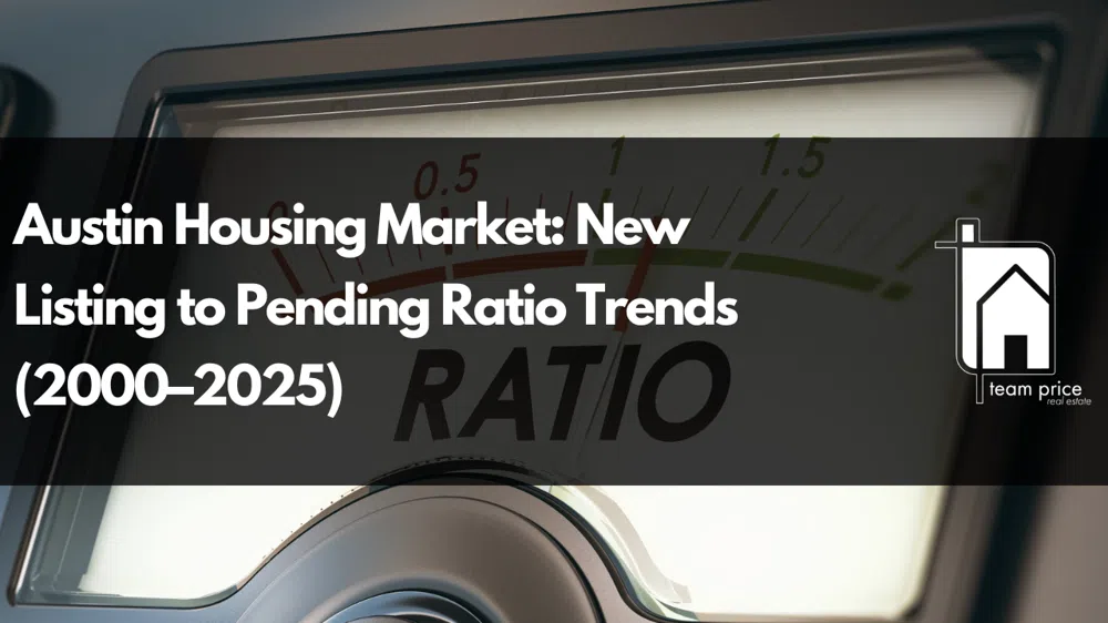 Austin Housing Market: New Listing to Pending Ratio Trends (2000–2025)
