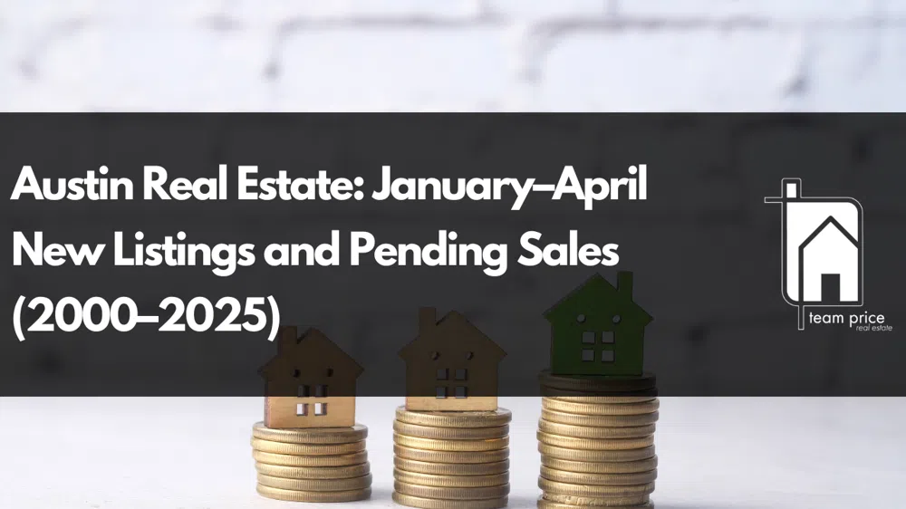 Austin Real Estate: January–April New Listings and Pending Sales (2000–2025)