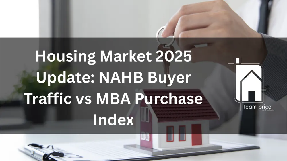 Housing Market 2025 Update: NAHB Buyer Traffic vs MBA Purchase Index