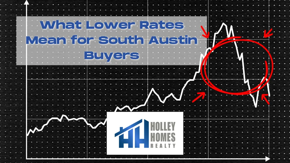 What Lower Mortgage Rates Mean for Buying in South Austin