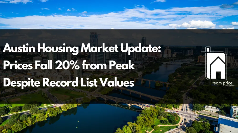 Austin Housing Market Update: Prices Fall 20% from Peak Despite Record List Values